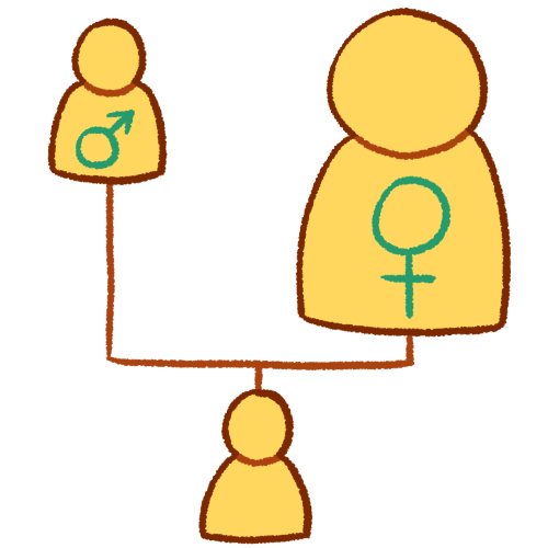  A drawing of a simplified family tree showing a small person with a male symbol on them, a large person with a female symbol on them, and a line between them leading to an unmarked person. 