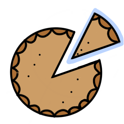 a simple drawing of a pie, seen from above. one slice has been cut out of the pie and is a little bit away from it, outlined in light blue